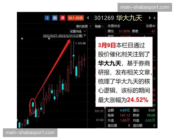 “事件脉络：从领先到被绝平，梳理蒙扎在最后十分钟内连续犯下的三次防守失误”