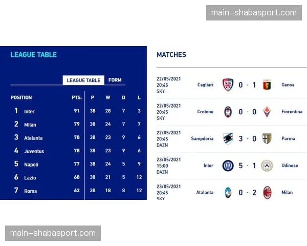 评论：欧超联赛决议临近，意甲俱乐部内部再现分歧声音